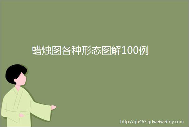 蜡烛图各种形态图解100例